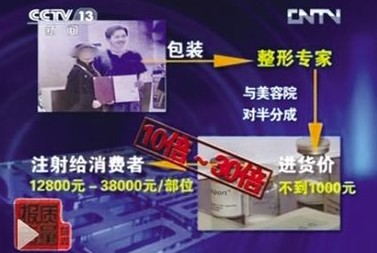 央視曝微整形亂象 數(shù)萬(wàn)元美容針進(jìn)價(jià)不到千元